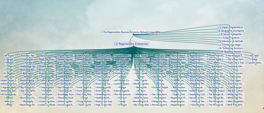 Snacktivist named on list of Regenerative Pioneers on the RegenBEN map!